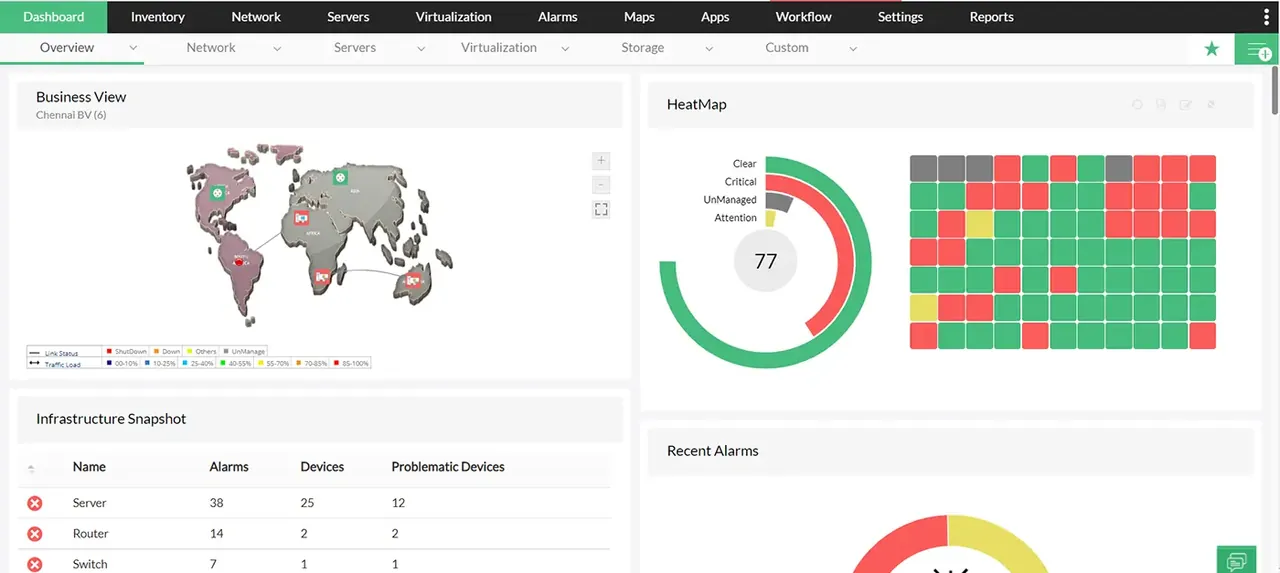 ManageEngine OpManager interface screenshot
